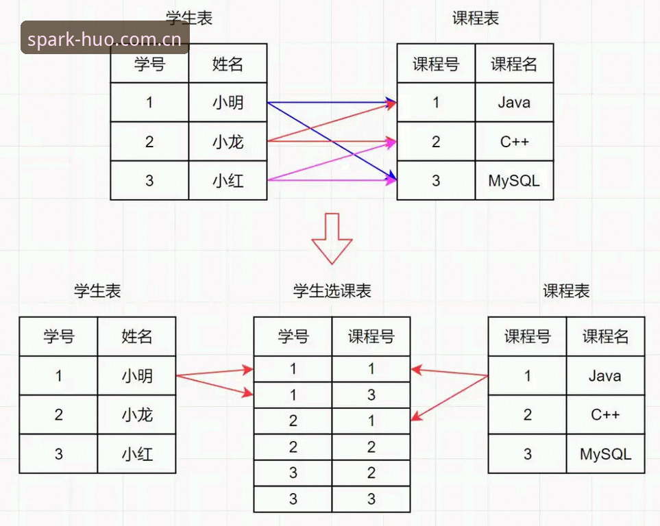 火博体育平台必备操作教程：从注册到实战的全流程指南