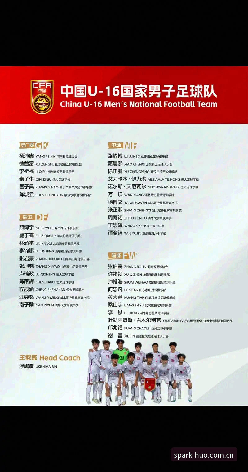 深度揭秘U17世界杯抽签：中国足球新生代面临哪些挑战与机遇？