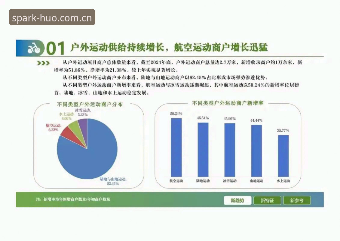 火博体育平台趋势深度分析：2024年体育娱乐生态全面解析