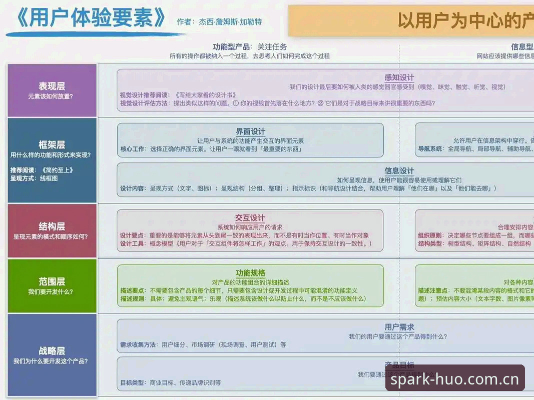 火博体育平台深度评测：从版本迭代到用户体验的全方位解析